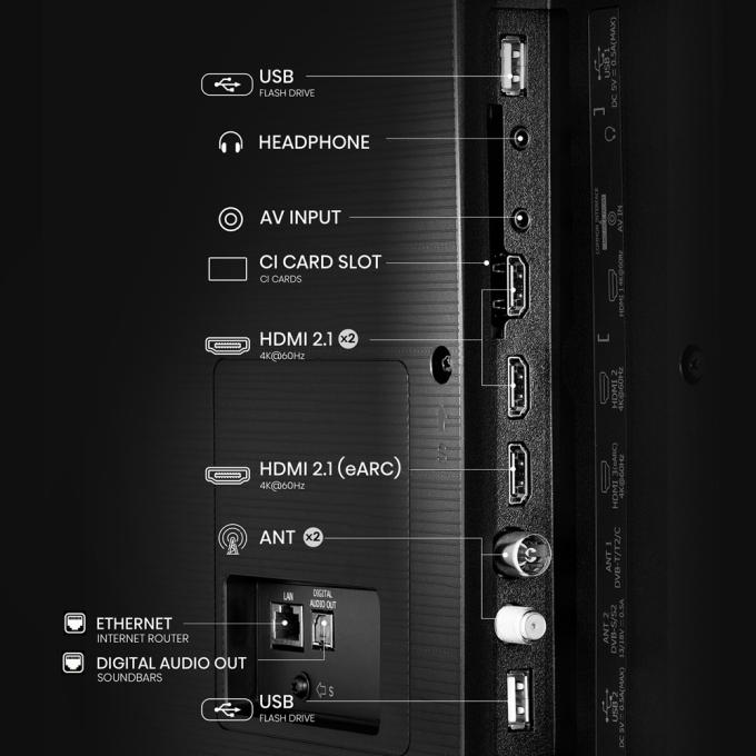 Hisense 20015900