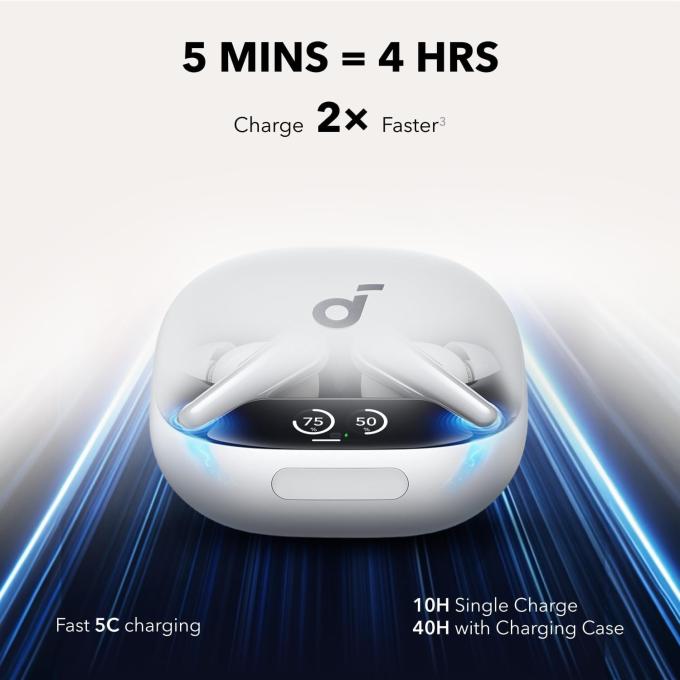 Anker A3954G21