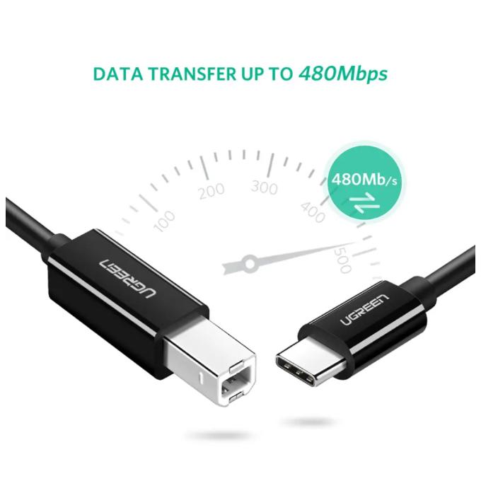 UGREEN 50446