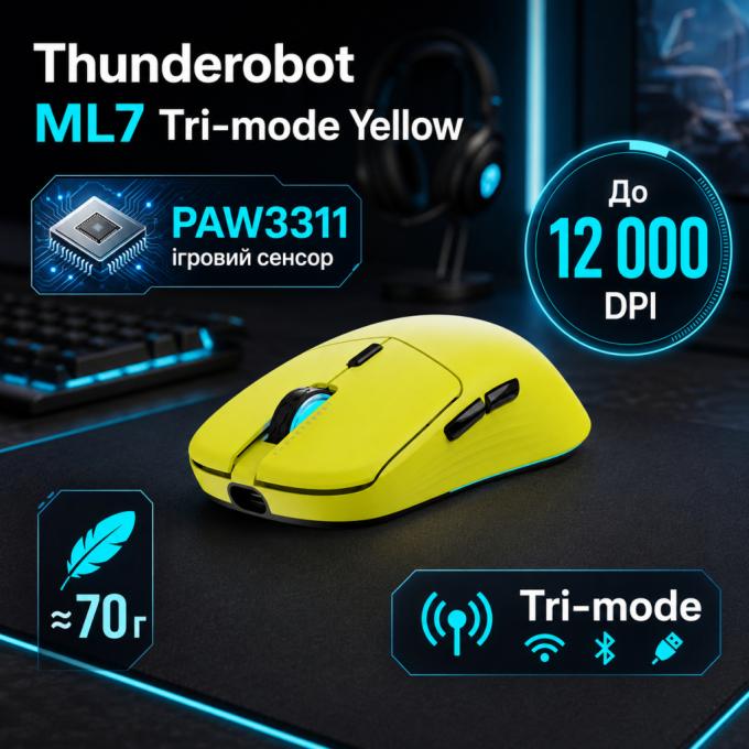 Thunderobot 6932066316051