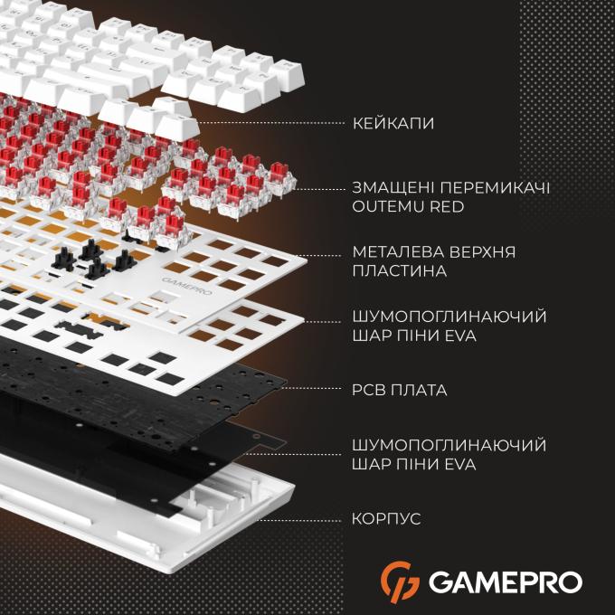 GamePro MK124W