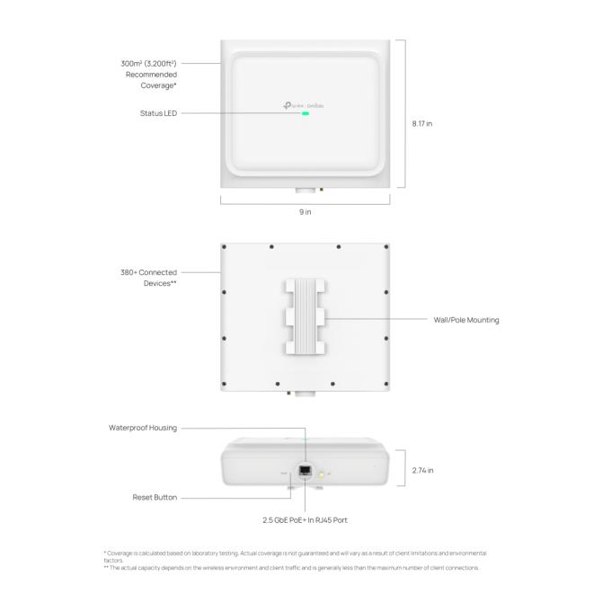 TP-Link EAP772-OUTDOOR