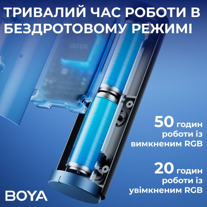 Boya BOYA K5-02