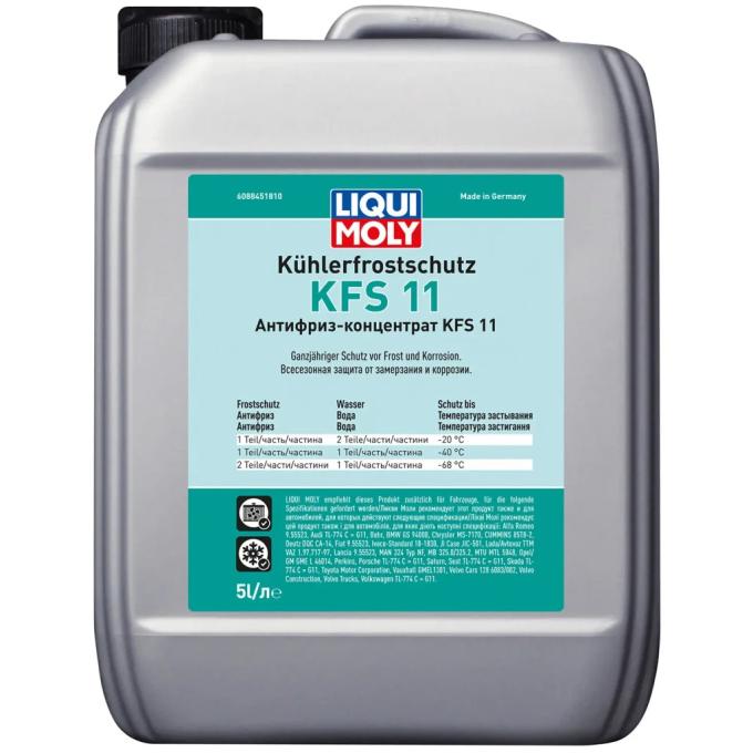 LIQUI MOLY 21150