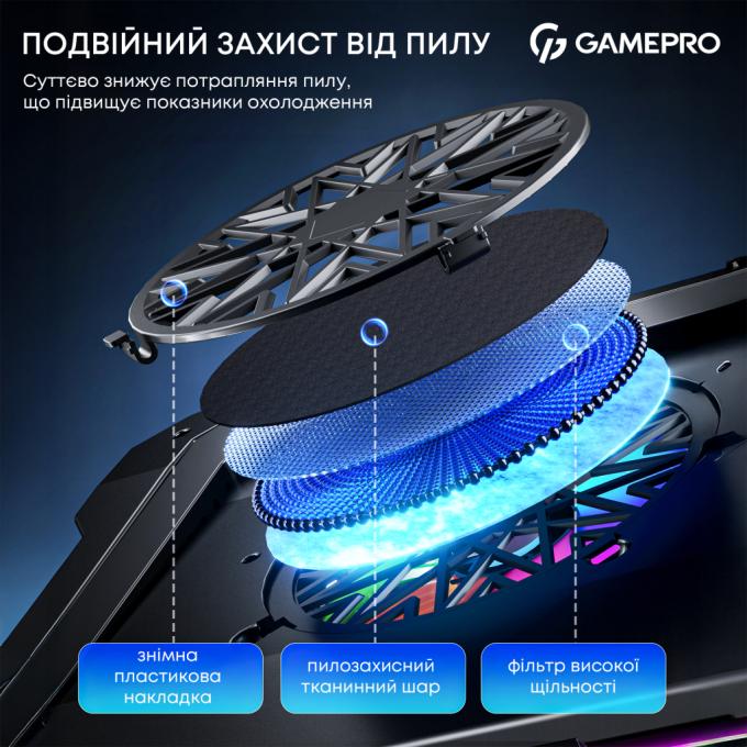 GamePro CP950