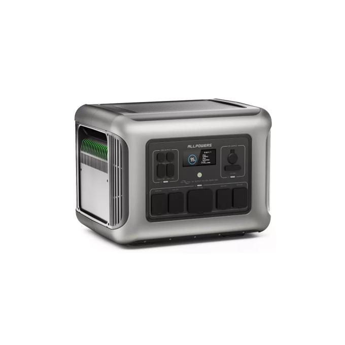 Allpowers R2500