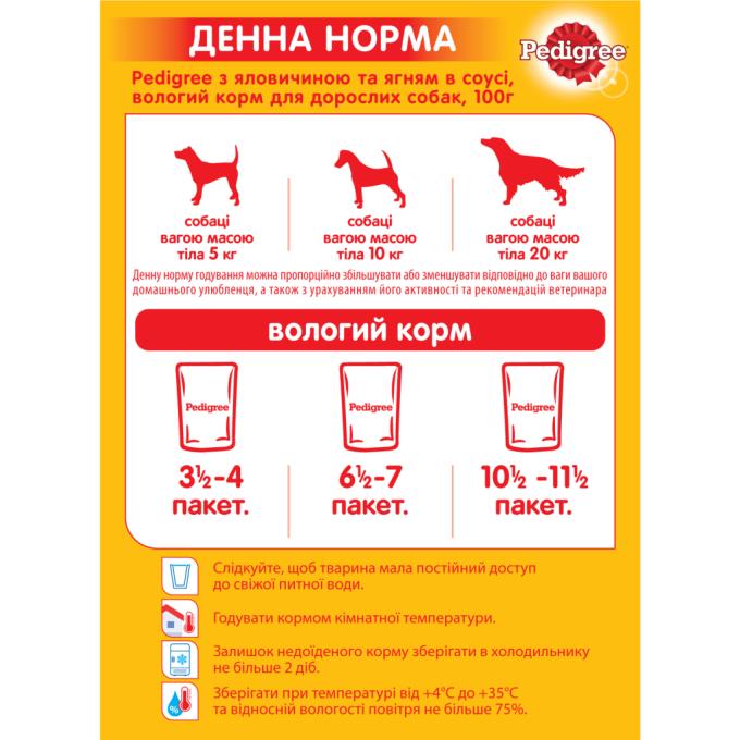 Pedigree 5900951262531