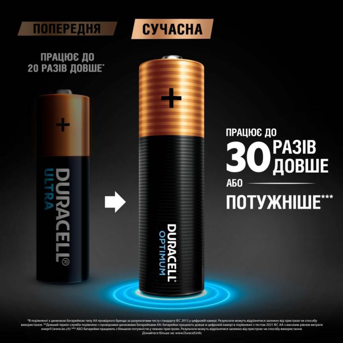 Duracell 5014726 / 5015601