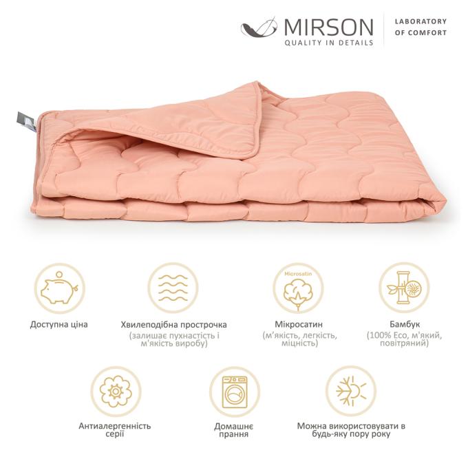 MirSon 2200003709506