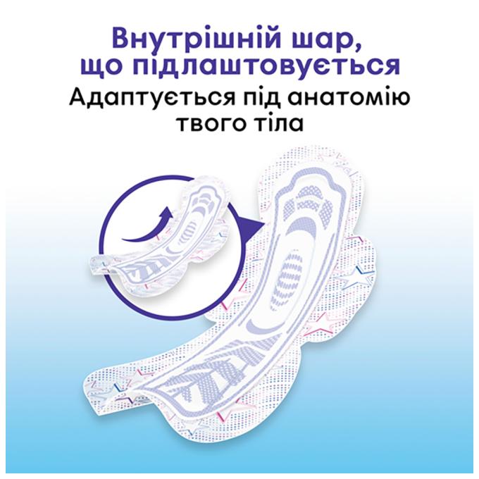 Kotex 5029053545226
