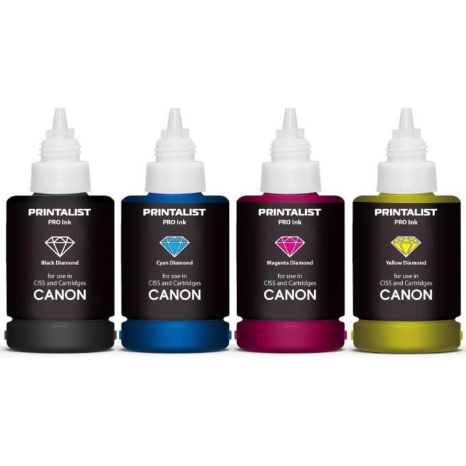 Printalist PL-INK-CANON-SET4