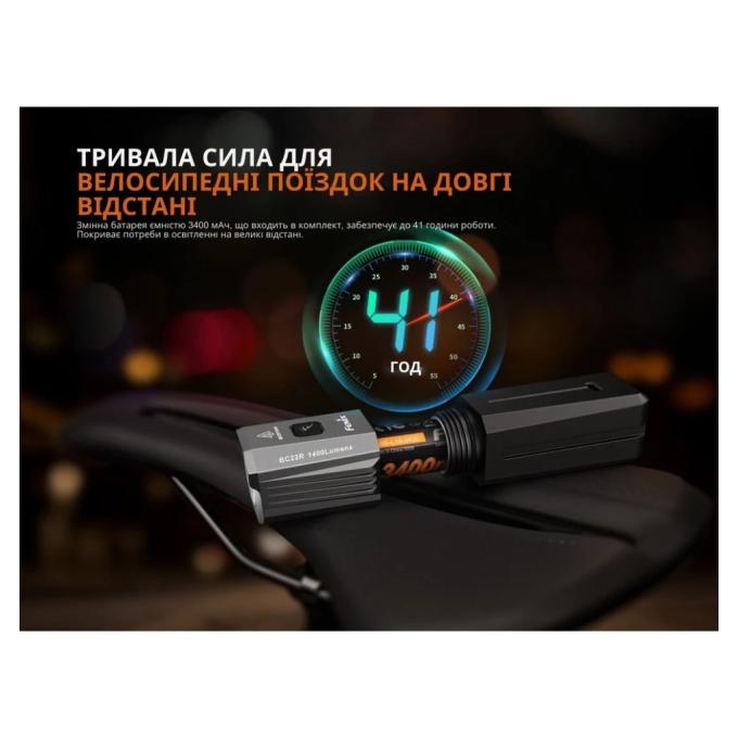 Fenix BC22R