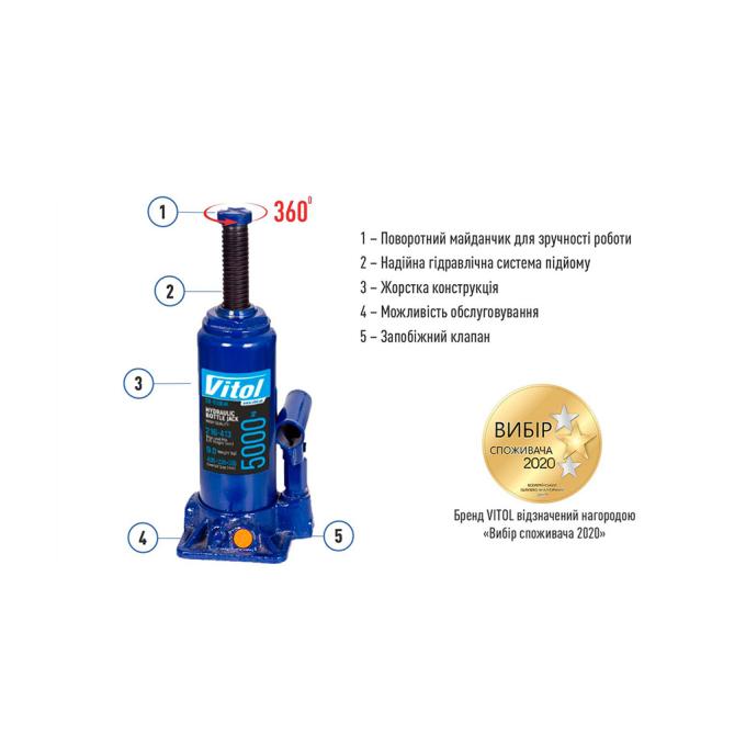 VITOL DB-05004
