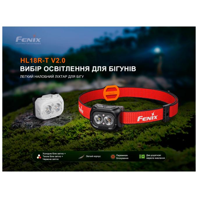 Fenix HL18RT20W