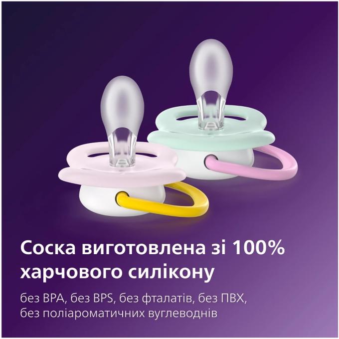 Philips AVENT SCF080/24