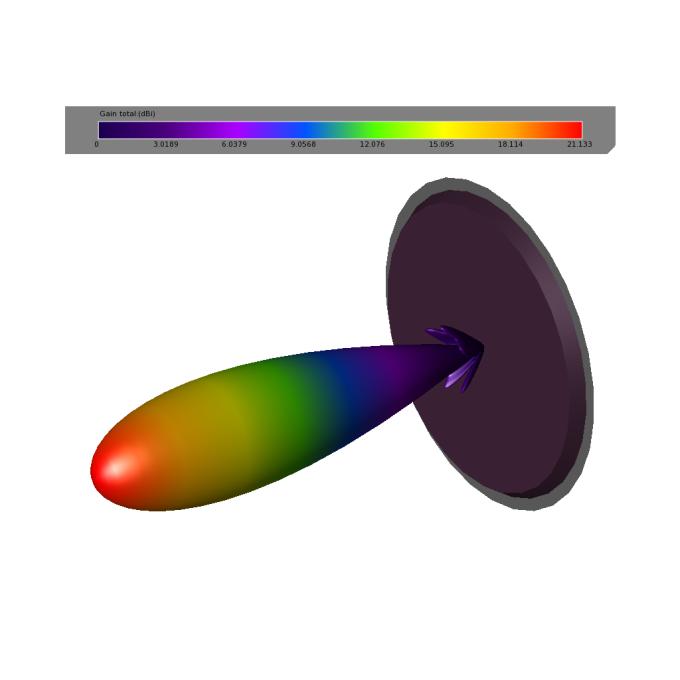 TrueRC 0608597256062-2