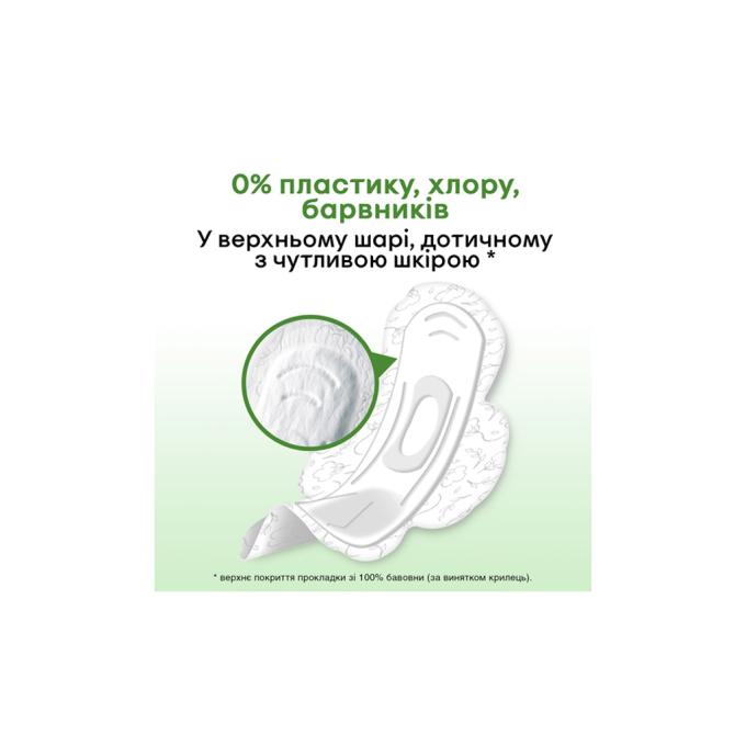 Kotex 5029053575346