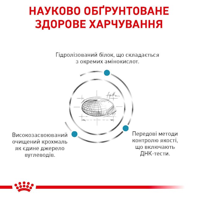 Royal Canin 39090041