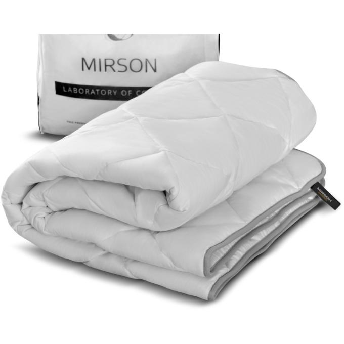 MirSon 2200000015631