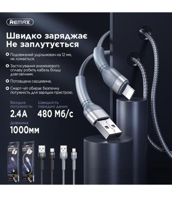 Cablexpert RC-124A