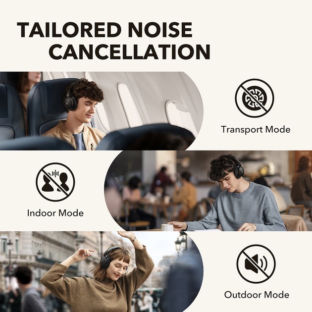 Anker A3028011