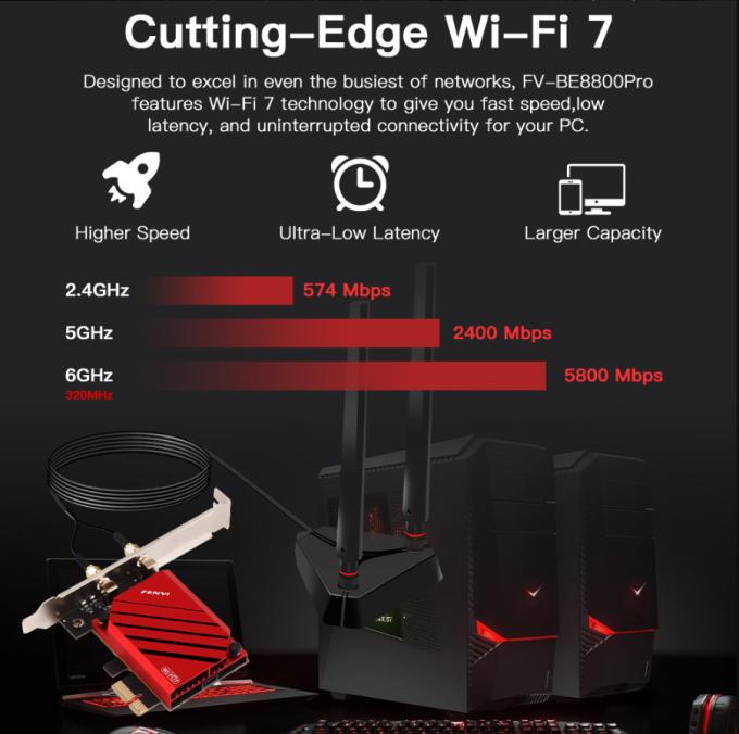 Fenvi FV-BE8800Pro
