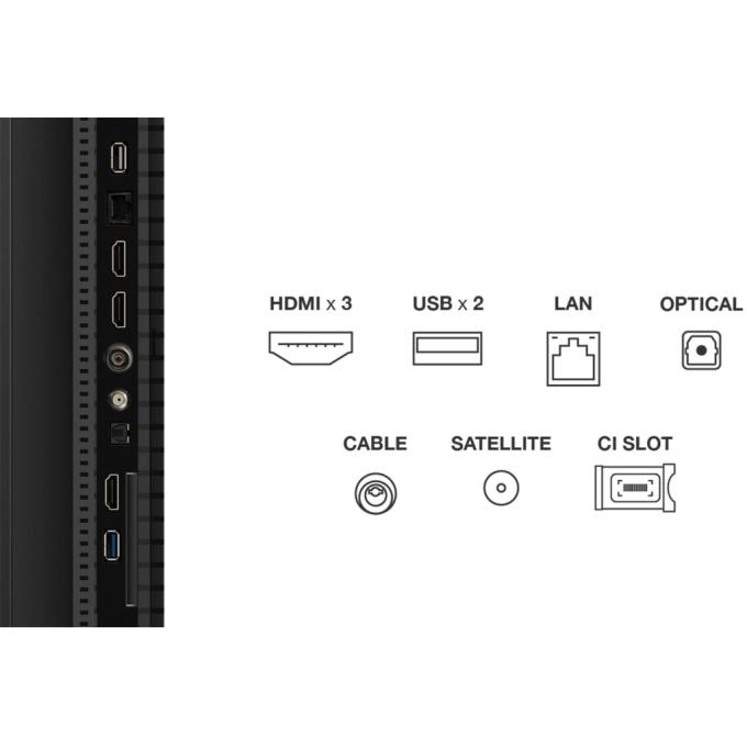TCL 50P7K