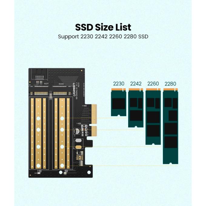 UGREEN 70504