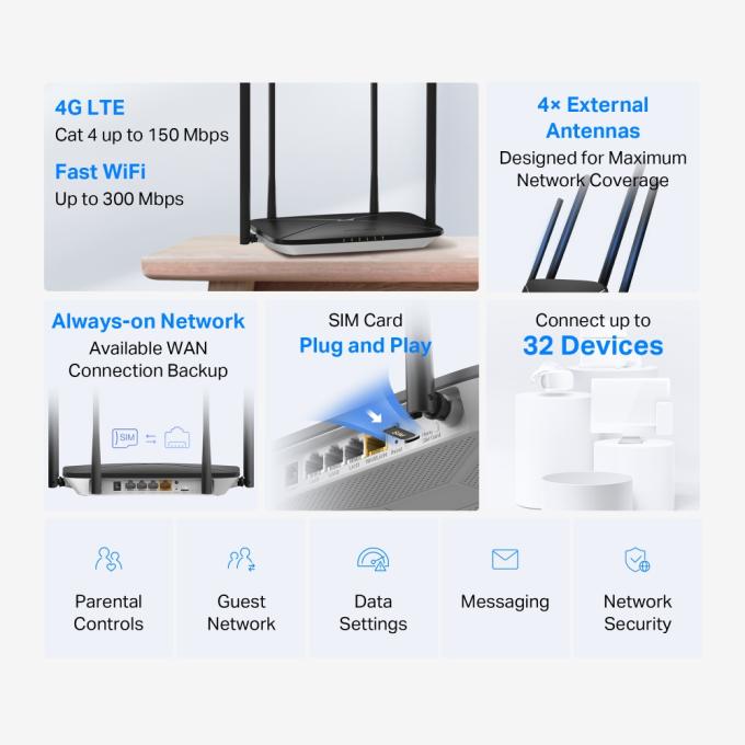 MERCUSYS MB115-4G