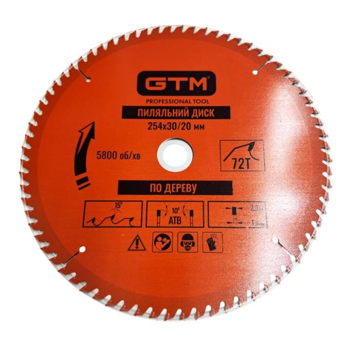 GTM SBW-25472
