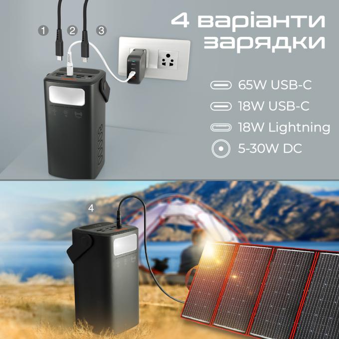 Techno powerbank-80