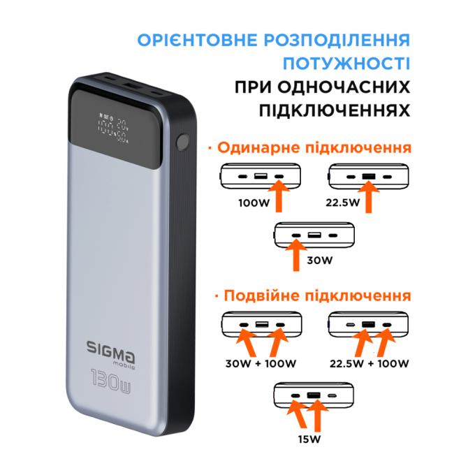 Sigma 4827798479117