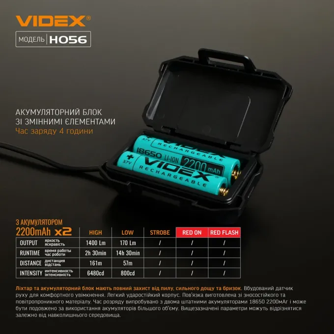 VIDEX H056 1400Lm