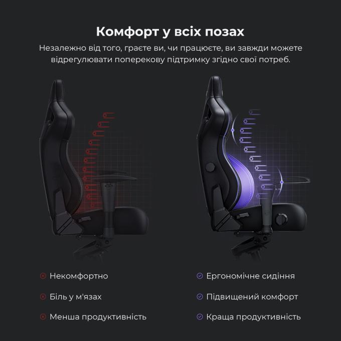 Anda Seat AD12YDDC-XLL-20-P-PV/C