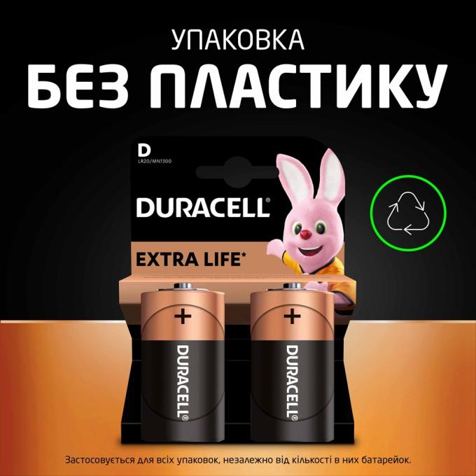Duracell 81545439/5005987