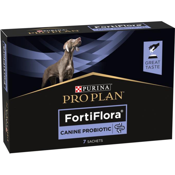 Purina Pro Plan 8445290041210