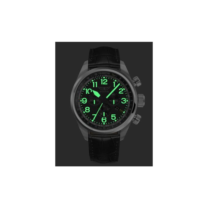 Aviator V.2.25.7.171.4