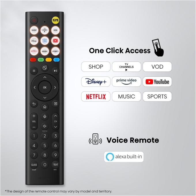 Hisense 55A6S