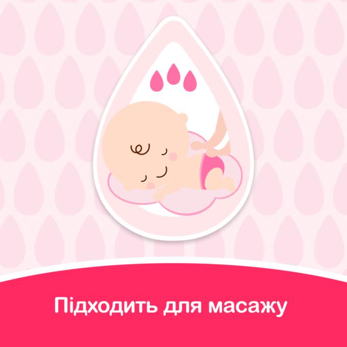 Johnson’s Baby 3574669909594
