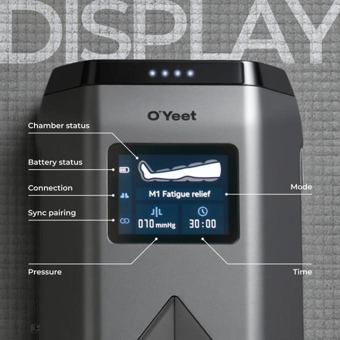 Oyeet MGF-801