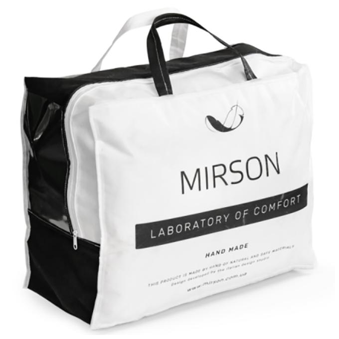 MirSon 2200005895061