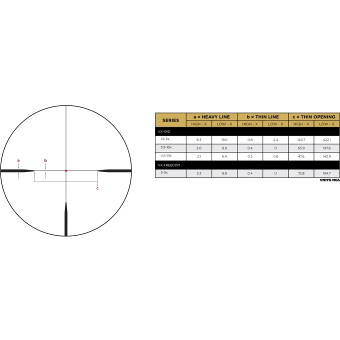 Leupold 177228