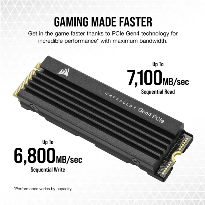 Corsair CSSD-F1000GBMP600PLP