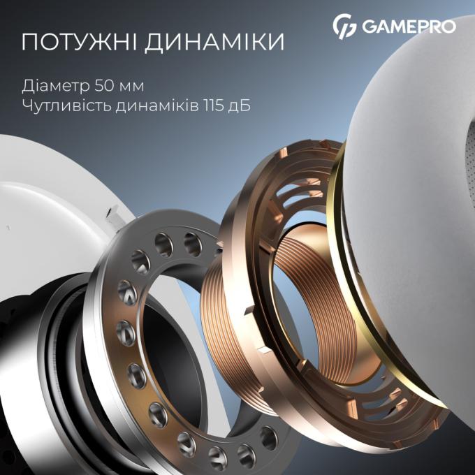 GamePro HSW191WB