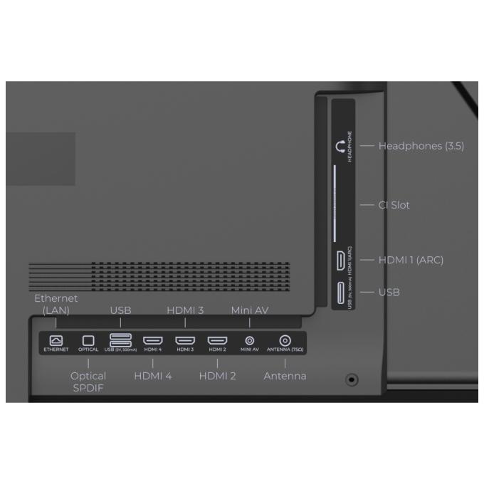 Kivi 65U7000MB