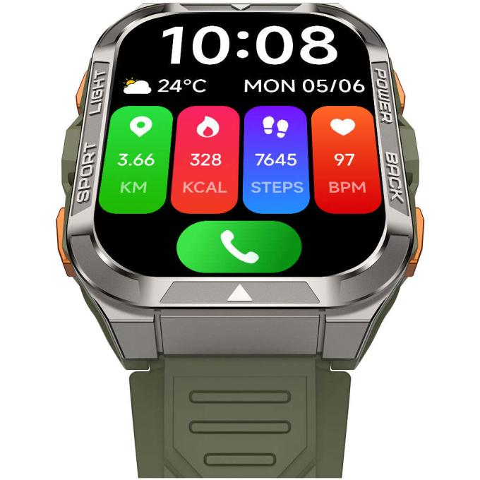 Blackview 6931548324072