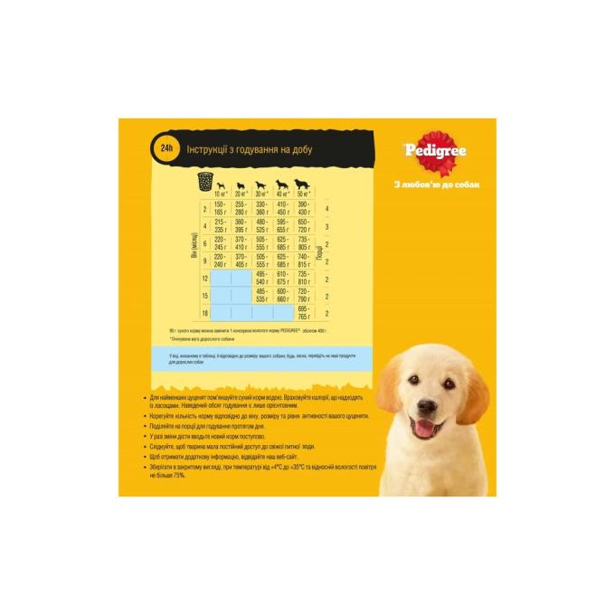 Pedigree 5998749144923