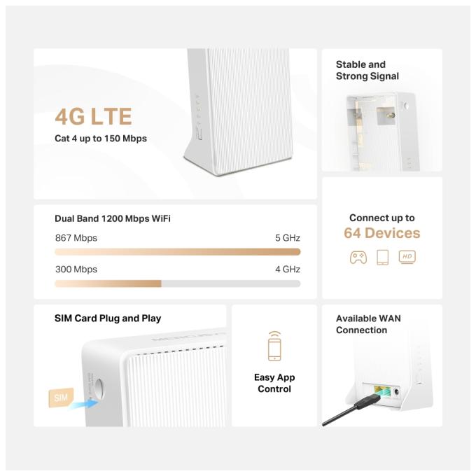MERCUSYS MB130-4G