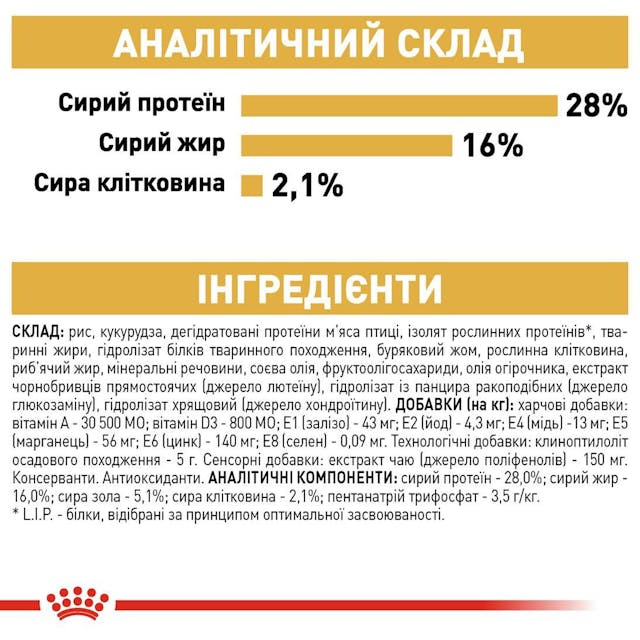 Royal Canin 2210005