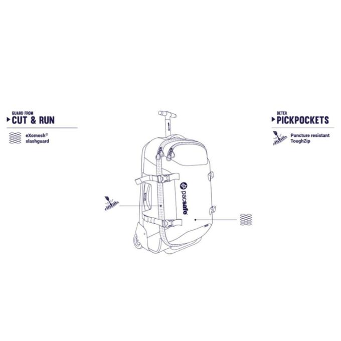 Pacsafe 50100100